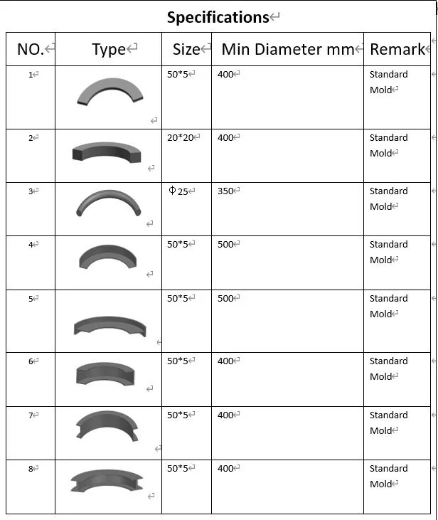 China Hydraulic Square Steel Profile Rolling Machine Steel Plate Section Profile Rolling Machine with Good Quality Steel Bar Channel Bending Machine Tube Bender